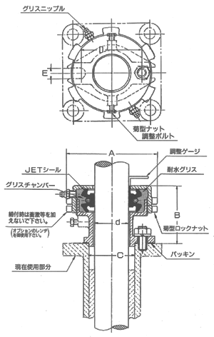 ラダーアダプターの仕組み